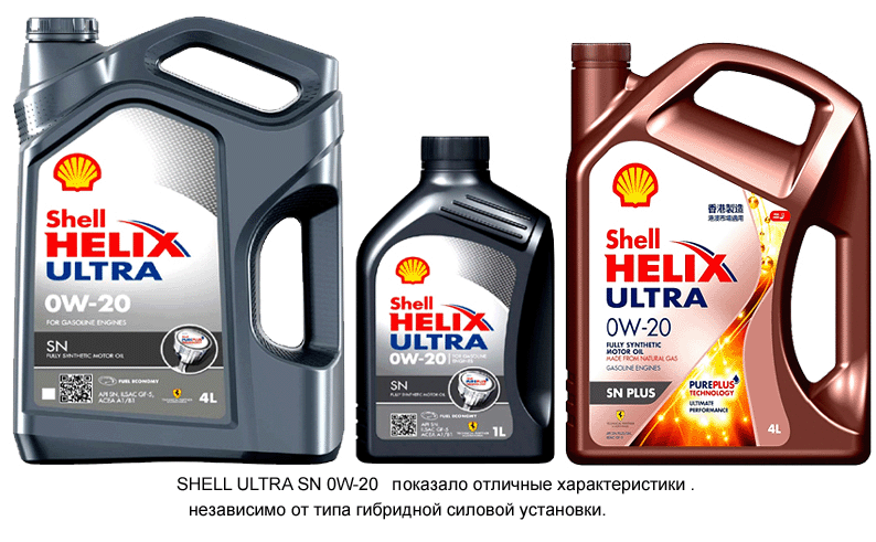 Подбор масла по автомобилю, моторное масло для двигателя онлайн | АВТОМАГ т. 8()